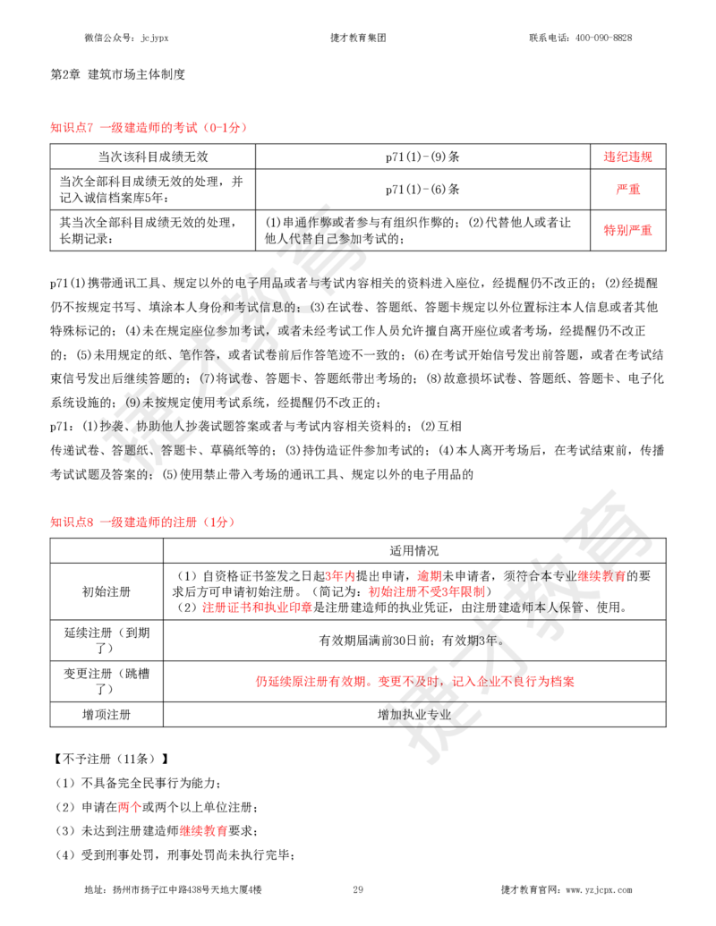 2025年一级建造师《建设工程法规及相关知识》夜校小灶班_2026年一建法规_2025年一建法规SVIP_04-冲刺串讲✿考点强化✿小灶集训_04-法规《小灶冲刺班》杨教授JC_资料