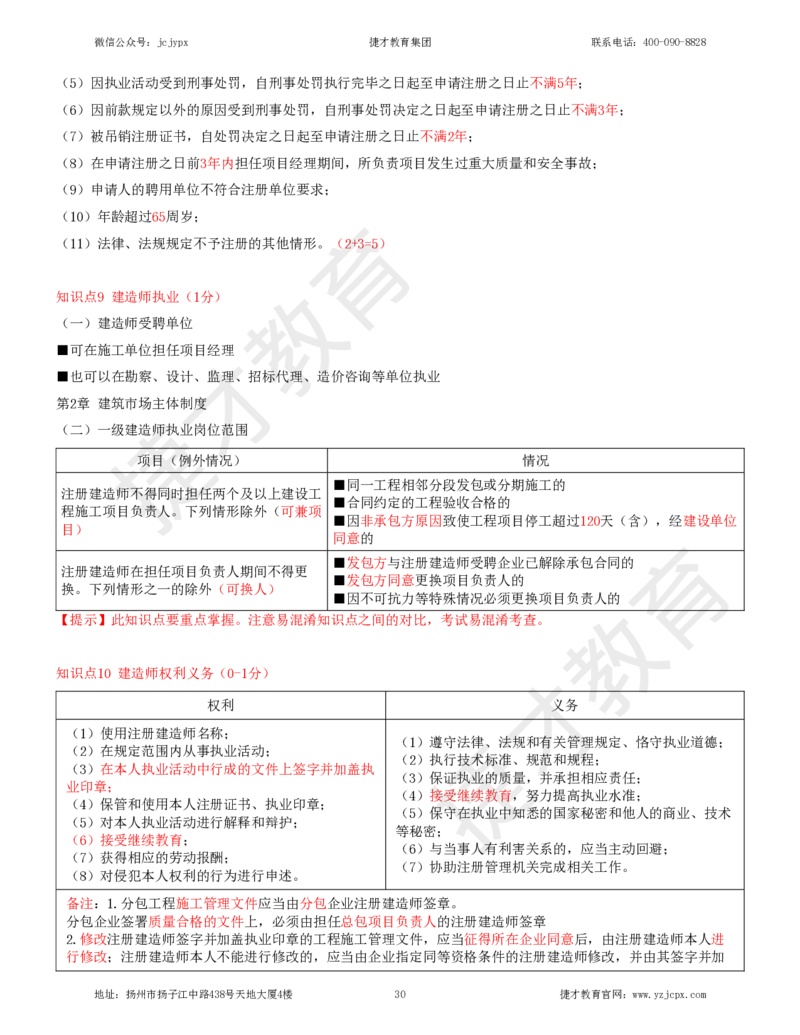 2025年一级建造师《建设工程法规及相关知识》夜校小灶班_2026年一建法规_2025年一建法规SVIP_04-冲刺串讲✿考点强化✿小灶集训_04-法规《小灶冲刺班》杨教授JC_资料
