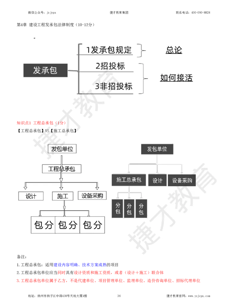 2025年一级建造师《建设工程法规及相关知识》夜校小灶班_2026年一建法规_2025年一建法规SVIP_04-冲刺串讲✿考点强化✿小灶集训_04-法规《小灶冲刺班》杨教授JC_资料