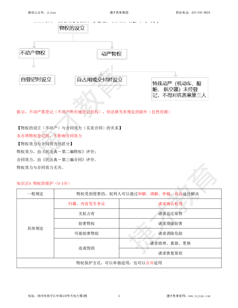 2025年一级建造师《建设工程法规及相关知识》夜校小灶班_2026年一建法规_2025年一建法规SVIP_04-冲刺串讲✿考点强化✿小灶集训_04-法规《小灶冲刺班》杨教授JC_资料