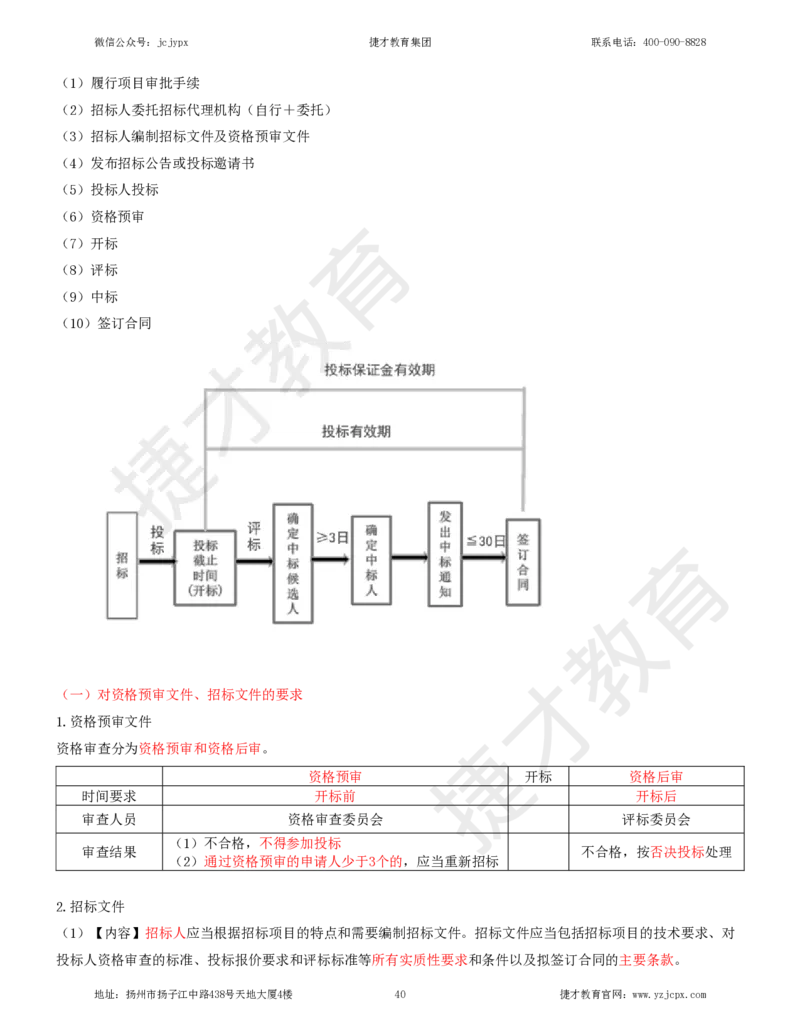 2025年一级建造师《建设工程法规及相关知识》夜校小灶班_2026年一建法规_2025年一建法规SVIP_04-冲刺串讲✿考点强化✿小灶集训_04-法规《小灶冲刺班》杨教授JC_资料