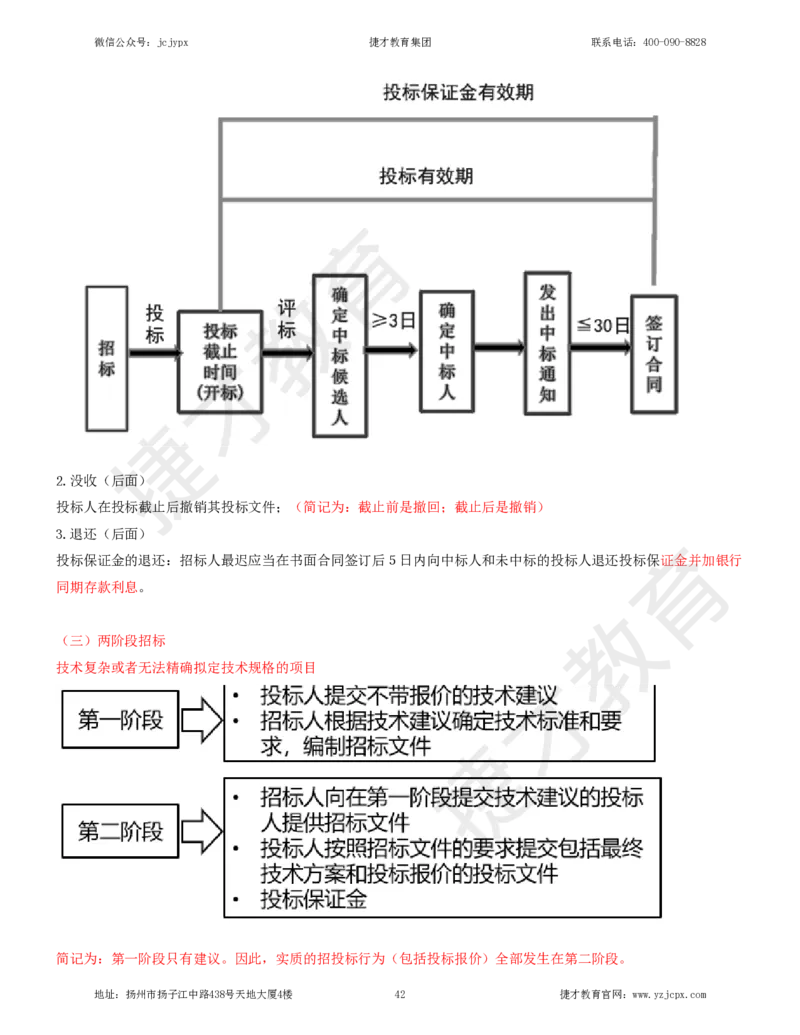 2025年一级建造师《建设工程法规及相关知识》夜校小灶班_2026年一建法规_2025年一建法规SVIP_04-冲刺串讲✿考点强化✿小灶集训_04-法规《小灶冲刺班》杨教授JC_资料