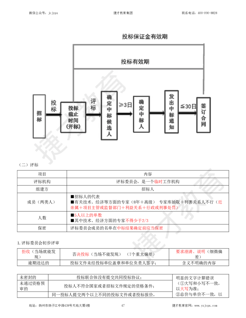 2025年一级建造师《建设工程法规及相关知识》夜校小灶班_2026年一建法规_2025年一建法规SVIP_04-冲刺串讲✿考点强化✿小灶集训_04-法规《小灶冲刺班》杨教授JC_资料