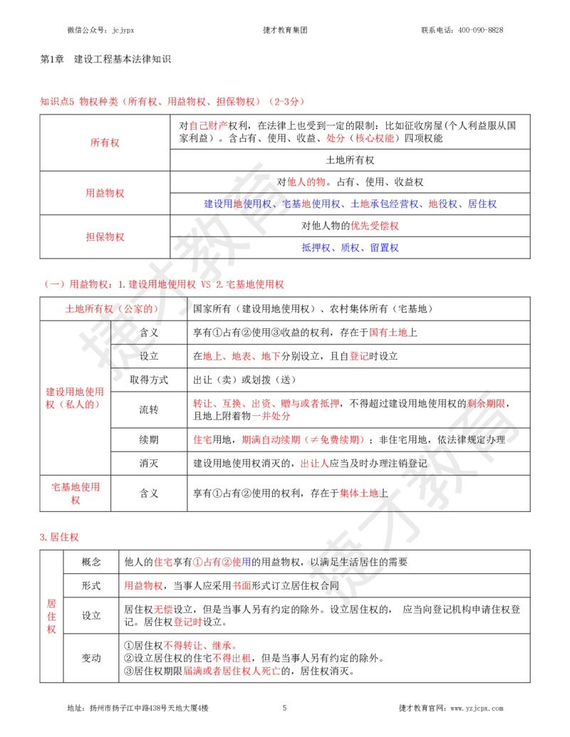 2025年一级建造师《建设工程法规及相关知识》夜校小灶班_2026年一建法规_2025年一建法规SVIP_04-冲刺串讲✿考点强化✿小灶集训_04-法规《小灶冲刺班》杨教授JC_资料