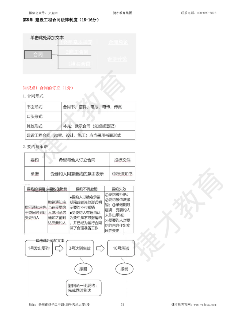2025年一级建造师《建设工程法规及相关知识》夜校小灶班_2026年一建法规_2025年一建法规SVIP_04-冲刺串讲✿考点强化✿小灶集训_04-法规《小灶冲刺班》杨教授JC_资料