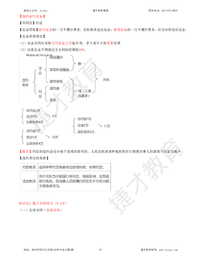 2025年一级建造师《建设工程法规及相关知识》夜校小灶班_2026年一建法规_2025年一建法规SVIP_04-冲刺串讲✿考点强化✿小灶集训_04-法规《小灶冲刺班》杨教授JC_资料