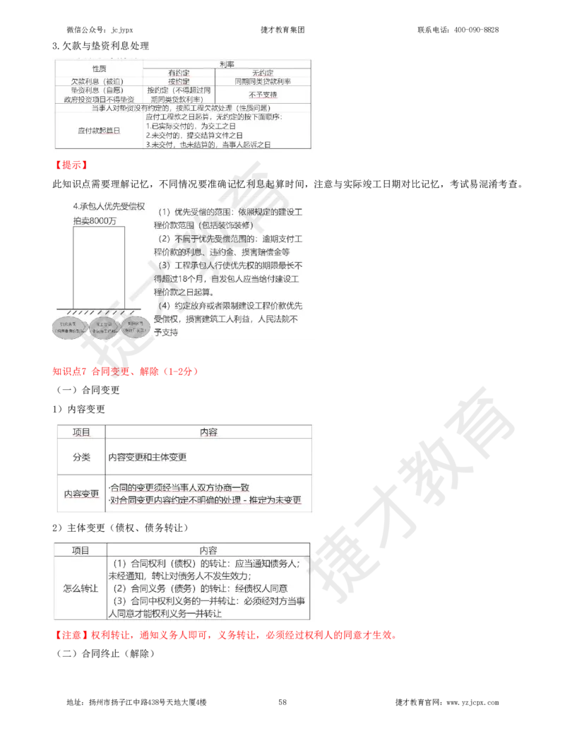 2025年一级建造师《建设工程法规及相关知识》夜校小灶班_2026年一建法规_2025年一建法规SVIP_04-冲刺串讲✿考点强化✿小灶集训_04-法规《小灶冲刺班》杨教授JC_资料