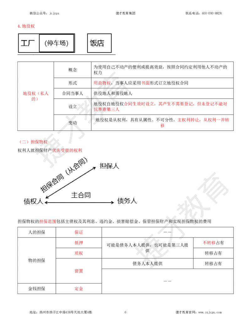 2025年一级建造师《建设工程法规及相关知识》夜校小灶班_2026年一建法规_2025年一建法规SVIP_04-冲刺串讲✿考点强化✿小灶集训_04-法规《小灶冲刺班》杨教授JC_资料