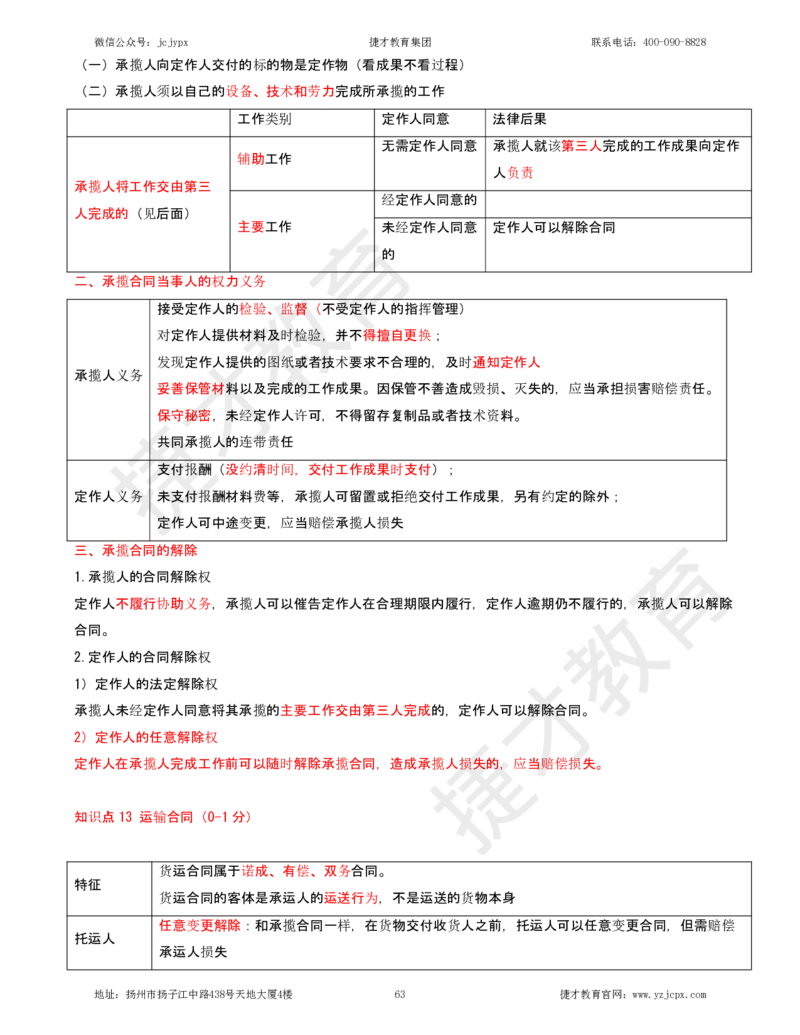 2025年一级建造师《建设工程法规及相关知识》夜校小灶班_2026年一建法规_2025年一建法规SVIP_04-冲刺串讲✿考点强化✿小灶集训_04-法规《小灶冲刺班》杨教授JC_资料