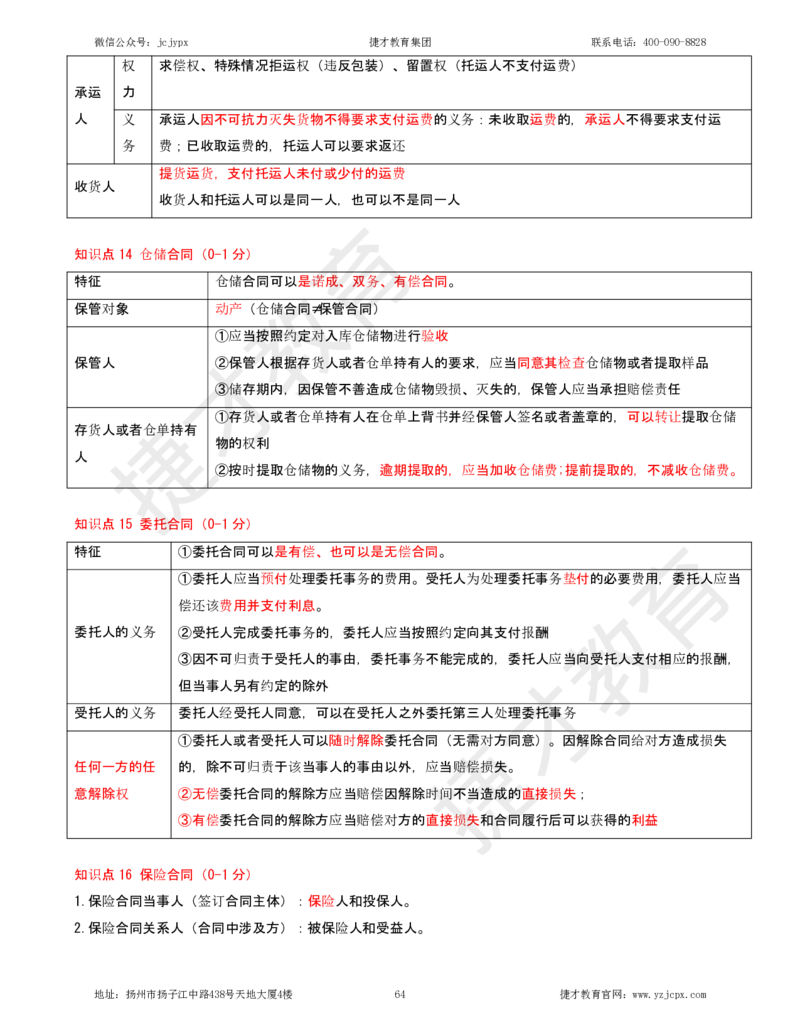 2025年一级建造师《建设工程法规及相关知识》夜校小灶班_2026年一建法规_2025年一建法规SVIP_04-冲刺串讲✿考点强化✿小灶集训_04-法规《小灶冲刺班》杨教授JC_资料