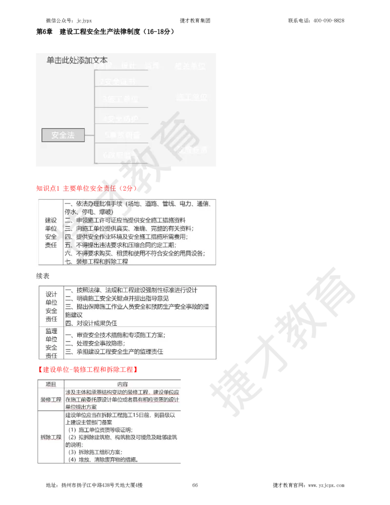 2025年一级建造师《建设工程法规及相关知识》夜校小灶班_2026年一建法规_2025年一建法规SVIP_04-冲刺串讲✿考点强化✿小灶集训_04-法规《小灶冲刺班》杨教授JC_资料