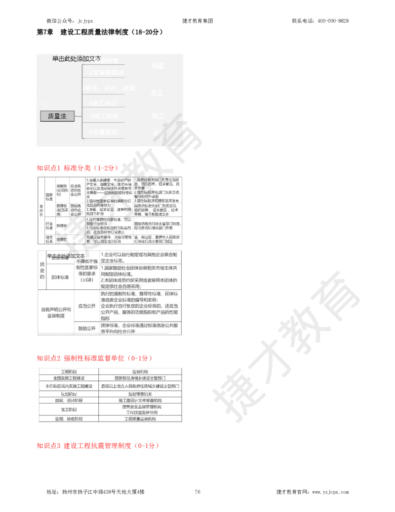 2025年一级建造师《建设工程法规及相关知识》夜校小灶班_2026年一建法规_2025年一建法规SVIP_04-冲刺串讲✿考点强化✿小灶集训_04-法规《小灶冲刺班》杨教授JC_资料