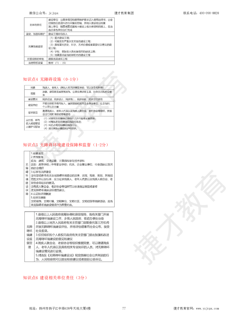 2025年一级建造师《建设工程法规及相关知识》夜校小灶班_2026年一建法规_2025年一建法规SVIP_04-冲刺串讲✿考点强化✿小灶集训_04-法规《小灶冲刺班》杨教授JC_资料