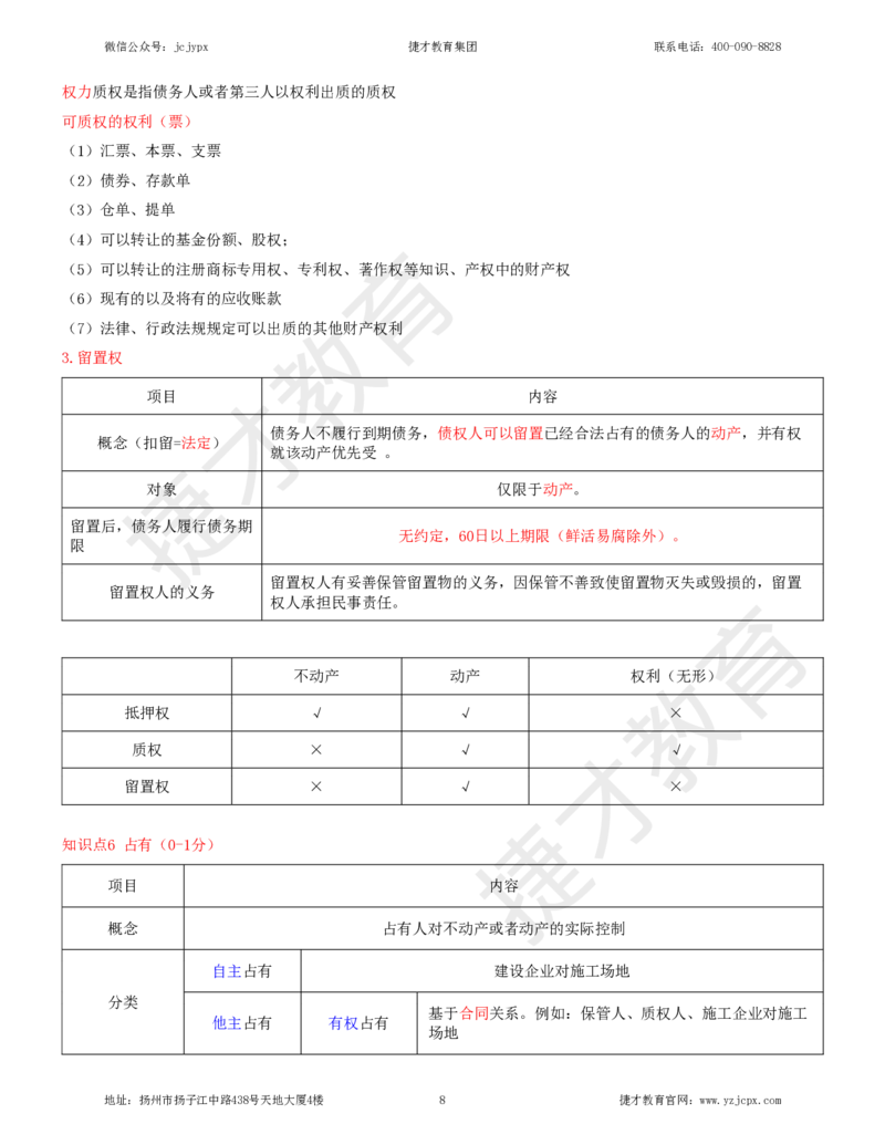 2025年一级建造师《建设工程法规及相关知识》夜校小灶班_2026年一建法规_2025年一建法规SVIP_04-冲刺串讲✿考点强化✿小灶集训_04-法规《小灶冲刺班》杨教授JC_资料
