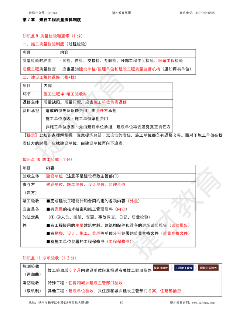 2025年一级建造师《建设工程法规及相关知识》夜校小灶班_2026年一建法规_2025年一建法规SVIP_04-冲刺串讲✿考点强化✿小灶集训_04-法规《小灶冲刺班》杨教授JC_资料
