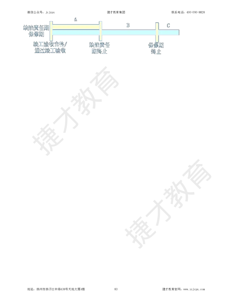2025年一级建造师《建设工程法规及相关知识》夜校小灶班_2026年一建法规_2025年一建法规SVIP_04-冲刺串讲✿考点强化✿小灶集训_04-法规《小灶冲刺班》杨教授JC_资料