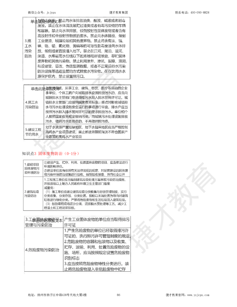2025年一级建造师《建设工程法规及相关知识》夜校小灶班_2026年一建法规_2025年一建法规SVIP_04-冲刺串讲✿考点强化✿小灶集训_04-法规《小灶冲刺班》杨教授JC_资料