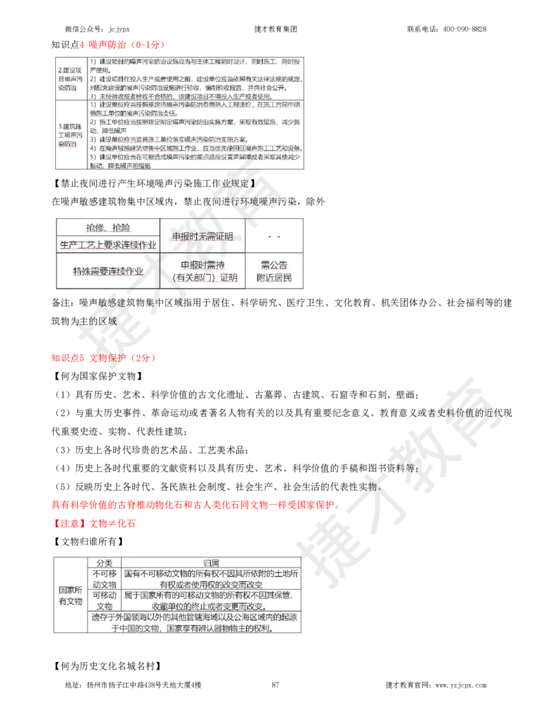 2025年一级建造师《建设工程法规及相关知识》夜校小灶班_2026年一建法规_2025年一建法规SVIP_04-冲刺串讲✿考点强化✿小灶集训_04-法规《小灶冲刺班》杨教授JC_资料