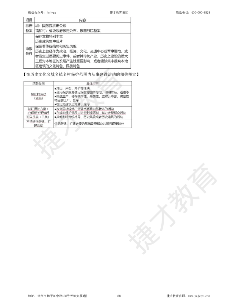 2025年一级建造师《建设工程法规及相关知识》夜校小灶班_2026年一建法规_2025年一建法规SVIP_04-冲刺串讲✿考点强化✿小灶集训_04-法规《小灶冲刺班》杨教授JC_资料