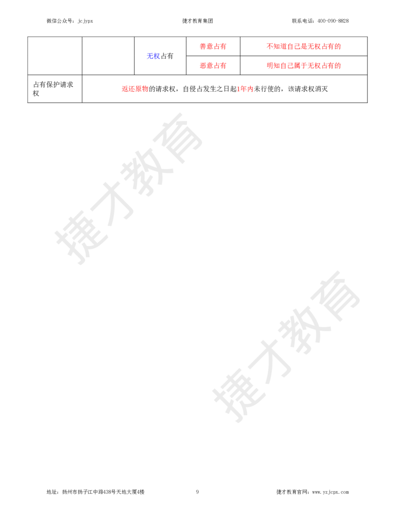 2025年一级建造师《建设工程法规及相关知识》夜校小灶班_2026年一建法规_2025年一建法规SVIP_04-冲刺串讲✿考点强化✿小灶集训_04-法规《小灶冲刺班》杨教授JC_资料