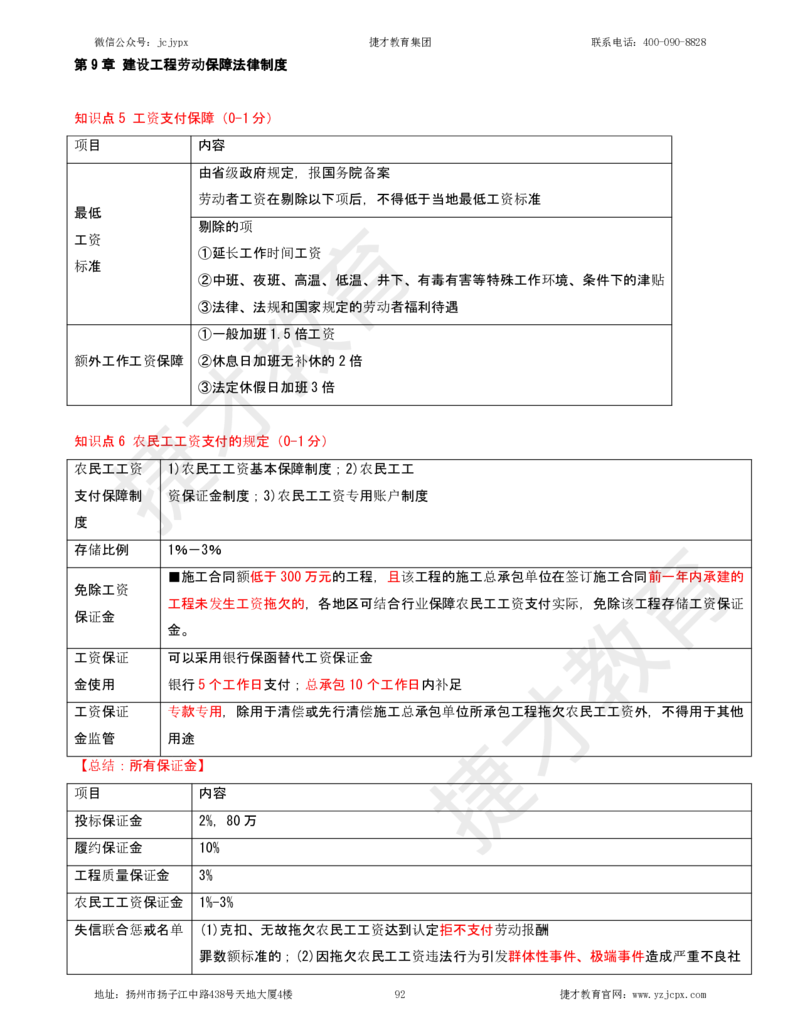 2025年一级建造师《建设工程法规及相关知识》夜校小灶班_2026年一建法规_2025年一建法规SVIP_04-冲刺串讲✿考点强化✿小灶集训_04-法规《小灶冲刺班》杨教授JC_资料