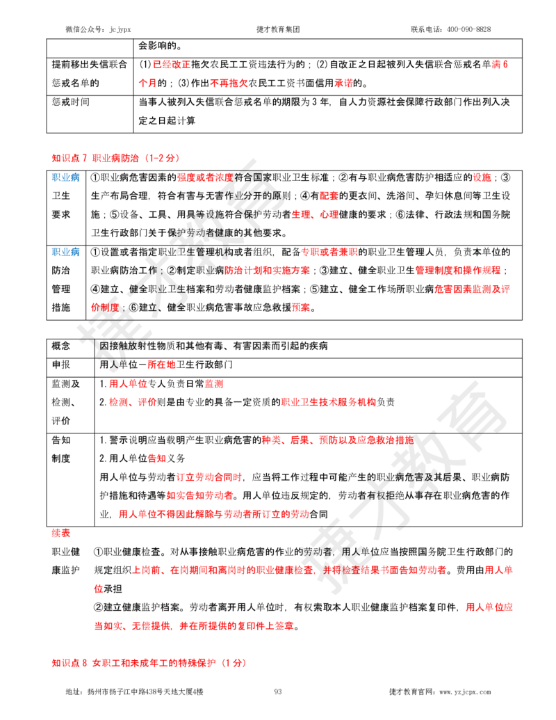 2025年一级建造师《建设工程法规及相关知识》夜校小灶班_2026年一建法规_2025年一建法规SVIP_04-冲刺串讲✿考点强化✿小灶集训_04-法规《小灶冲刺班》杨教授JC_资料