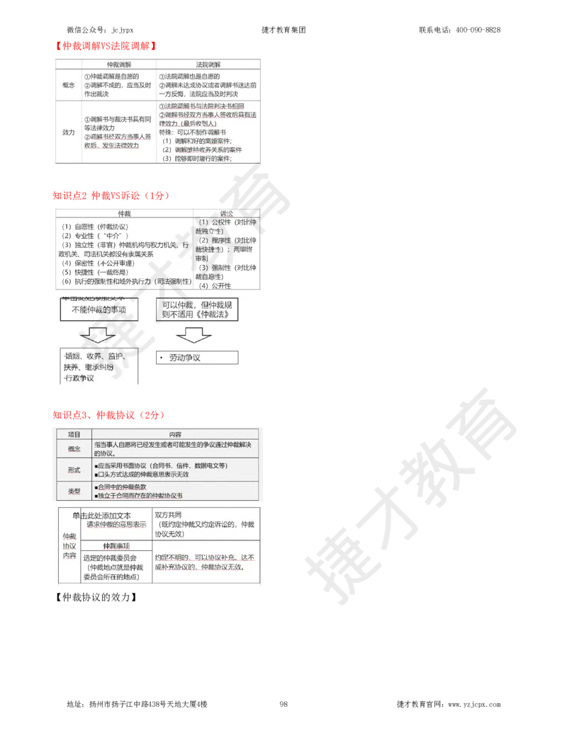 2025年一级建造师《建设工程法规及相关知识》夜校小灶班_2026年一建法规_2025年一建法规SVIP_04-冲刺串讲✿考点强化✿小灶集训_04-法规《小灶冲刺班》杨教授JC_资料
