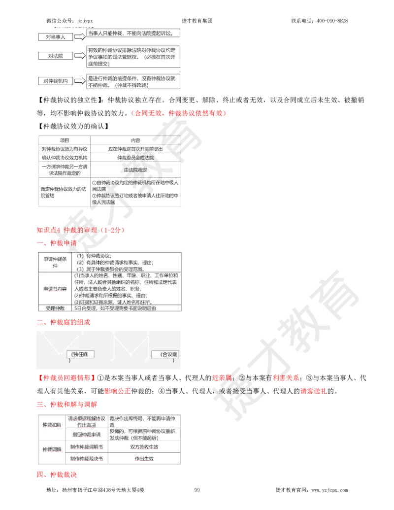 2025年一级建造师《建设工程法规及相关知识》夜校小灶班_2026年一建法规_2025年一建法规SVIP_04-冲刺串讲✿考点强化✿小灶集训_04-法规《小灶冲刺班》杨教授JC_资料