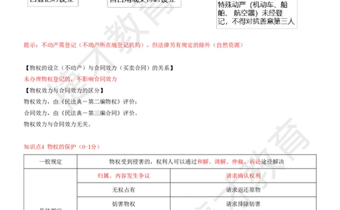 2025年一级建造师《建设工程法规及相关知识》夜校小灶班_2026年一建法规_2025年一建法规SVIP_04-冲刺串讲✿考点强化✿小灶集训_04-法规《小灶冲刺班》杨教授JC_资料
