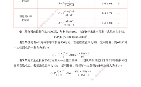 2025经济-计算公式总结_2026年一级建造师_2026年一建机电_2025年一建机电SVIP_02-基础精讲✿高端面授✿深度强化_60-机电《简答速记直播》杨海军HX_讲义_2025总结资料