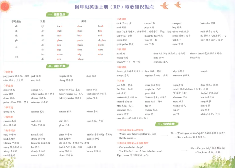 25秋《黄冈小状元达标卷》4年级上册英语人教pep版_25秋小学语数英习题试卷_英语_人教版_英语《黄冈小状元达标卷》人教25秋(1)