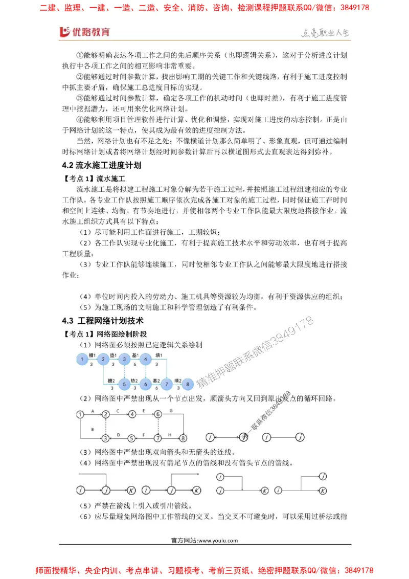 2025年《一建管理》口袋书-第7周_2026年一级建造师_2026年一建管理_2025年一建管理SVIP_01-精华文档✿电子教材✿历年真题_24-管理《名称集训营-口袋书》YL推荐