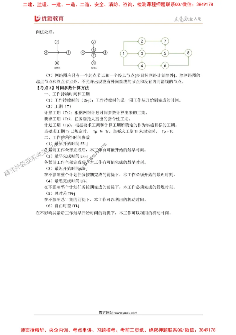 2025年《一建管理》口袋书-第7周_2026年一级建造师_2026年一建管理_2025年一建管理SVIP_01-精华文档✿电子教材✿历年真题_24-管理《名称集训营-口袋书》YL推荐