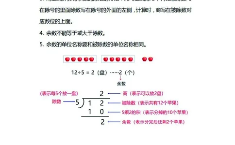 二年级下册数学苏教版知识要点汇总_二年级上下册资料_二年级语数英上下册学习资料_3-7-4、小学二年级数学下册_苏教版_1、知识点总结