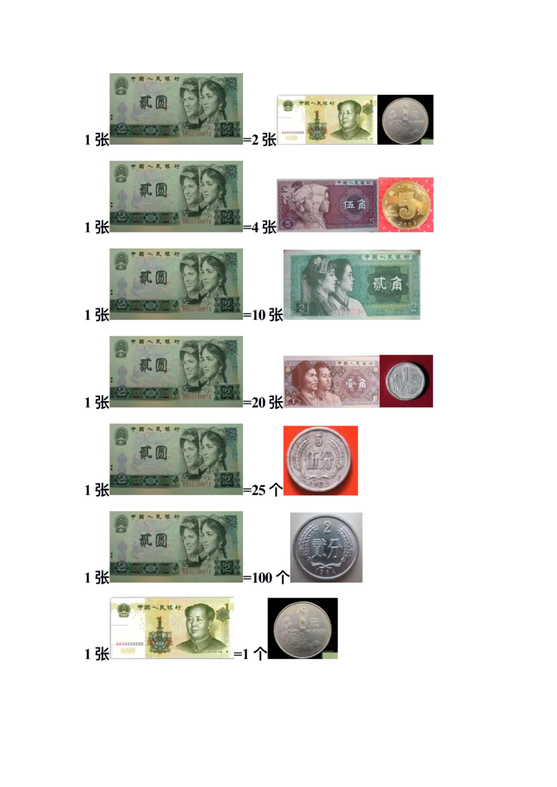二年级上册数学知识学习人民币图片_二年级上下册资料_小学二年级学习资料-25年更新版_2-03、小学二年级数学上册_2-3-2、练习题、作业、试题、试卷_通用_人民币