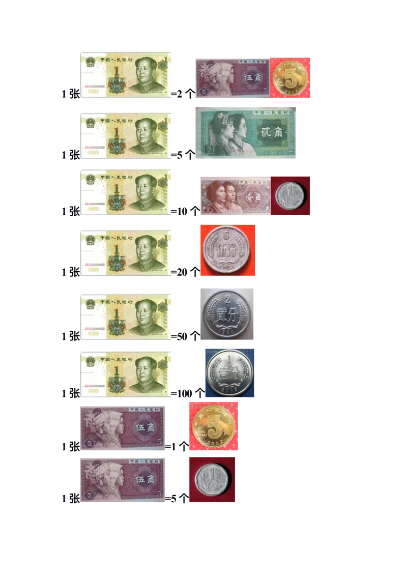 二年级上册数学知识学习人民币图片_二年级上下册资料_小学二年级学习资料-25年更新版_2-03、小学二年级数学上册_2-3-2、练习题、作业、试题、试卷_通用_人民币