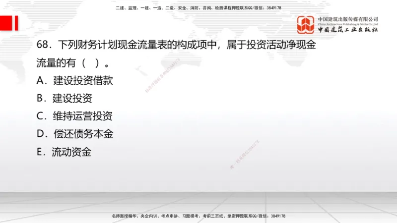 2025一建《经济》冲刺抢分直播课四（下）_2026年一级建造师_2026年一建经济_2025年一建经济SVIP_04-冲刺串讲✿考点强化✿小灶集训_17-经济《冲刺抢分直播》张莹波JGS_讲义
