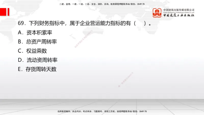 2025一建《经济》冲刺抢分直播课四（下）_2026年一级建造师_2026年一建经济_2025年一建经济SVIP_04-冲刺串讲✿考点强化✿小灶集训_17-经济《冲刺抢分直播》张莹波JGS_讲义