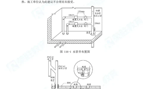 2025一建破题机电篇电子版题目第101&mdash;200题_2026年一级建造师_2026年一建机电_2025年一建机电SVIP_03-习题精析✿实战特训✿模考通关_16-机电《破题提分班》王峰RS推荐_讲义