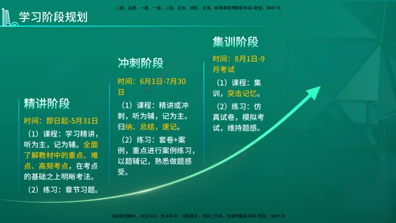 2026年一建《机电》导学在线版_2026年一级建造师_2026年一建机电_2026年一建机电SVIP_2026一建机电SVIP_02-基础精讲✿高端面授✿深度强化_01.第1章机电工程常用材料与设备