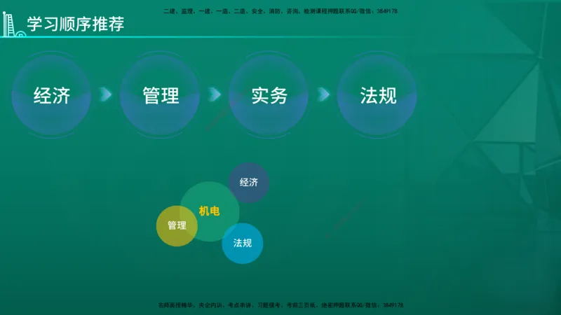 2026年一建《机电》导学在线版_2026年一级建造师_2026年一建机电_2026年一建机电SVIP_2026一建机电SVIP_02-基础精讲✿高端面授✿深度强化_01.第1章机电工程常用材料与设备
