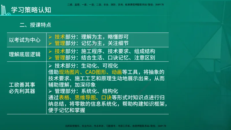 2026年一建《机电》导学在线版_2026年一级建造师_2026年一建机电_2026年一建机电SVIP_2026一建机电SVIP_02-基础精讲✿高端面授✿深度强化_01.第1章机电工程常用材料与设备