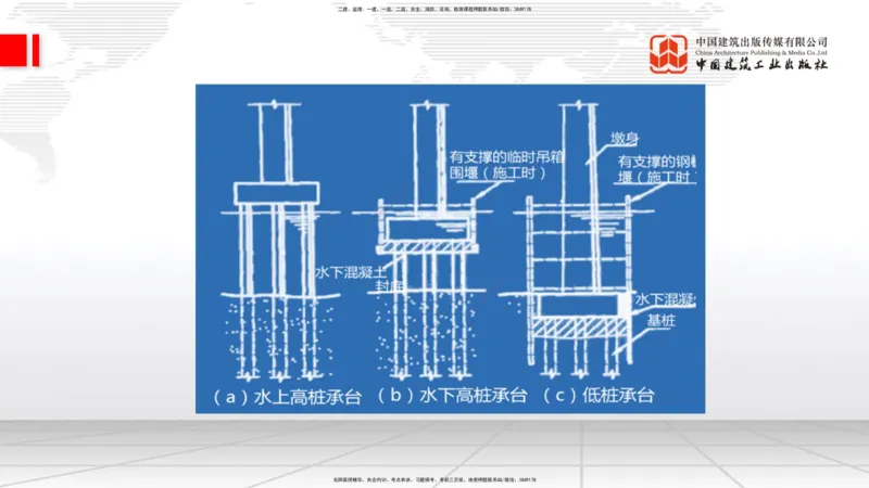 2025一建《铁路》必会100题直播课03节_2026年一级建造师_2026年一建铁路_2025年一建铁路SVIP_03-习题精析✿实战特训✿模考通关_03-铁路《必会百题直播》皇民JGS_讲义