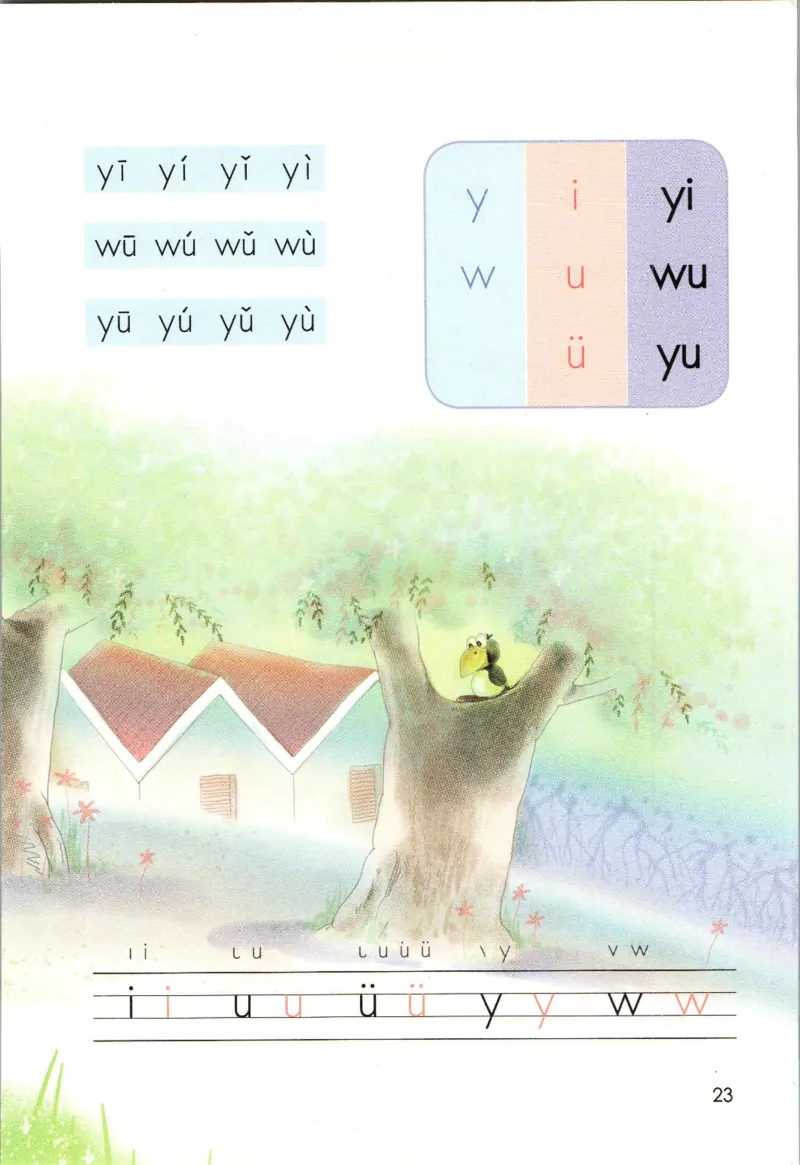 上海一年级上册语文旧教材_一年级上下册资料_小学一年级学习资料-25年更新版_1-05、小学一年级英语上册_上海版_2024新上海一年级新教材开学加油包_上海一上语文新教材电子课本