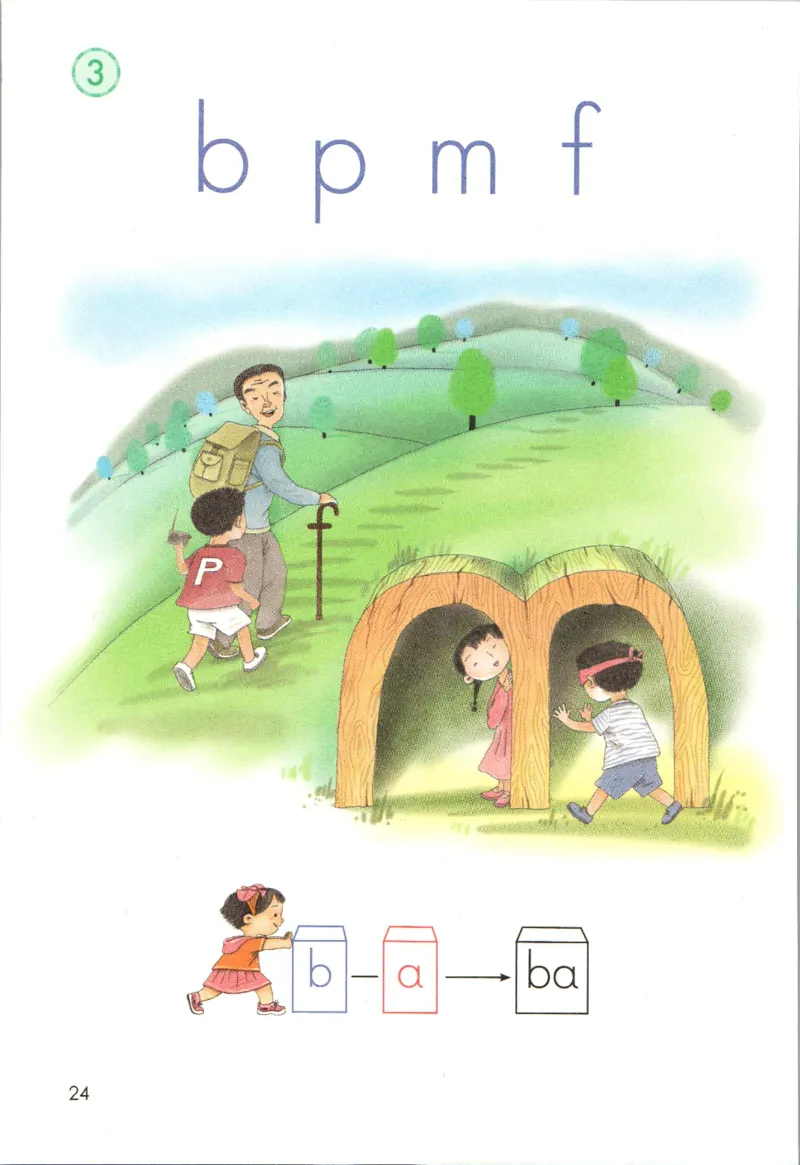 上海一年级上册语文旧教材_一年级上下册资料_小学一年级学习资料-25年更新版_1-05、小学一年级英语上册_上海版_2024新上海一年级新教材开学加油包_上海一上语文新教材电子课本