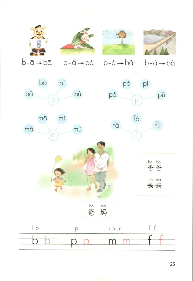 上海一年级上册语文旧教材_一年级上下册资料_小学一年级学习资料-25年更新版_1-05、小学一年级英语上册_上海版_2024新上海一年级新教材开学加油包_上海一上语文新教材电子课本