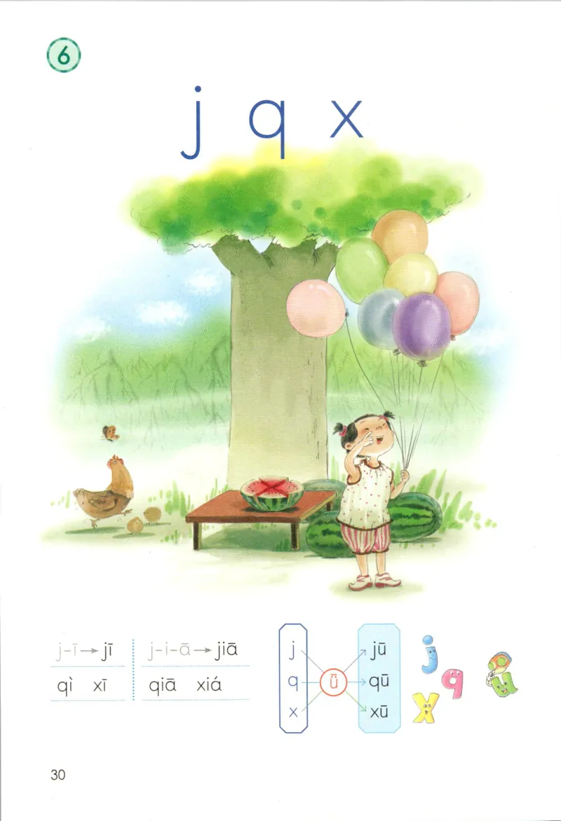 上海一年级上册语文旧教材_一年级上下册资料_小学一年级学习资料-25年更新版_1-05、小学一年级英语上册_上海版_2024新上海一年级新教材开学加油包_上海一上语文新教材电子课本