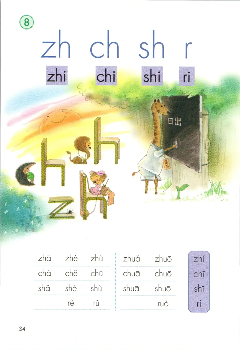 上海一年级上册语文旧教材_一年级上下册资料_小学一年级学习资料-25年更新版_1-05、小学一年级英语上册_上海版_2024新上海一年级新教材开学加油包_上海一上语文新教材电子课本