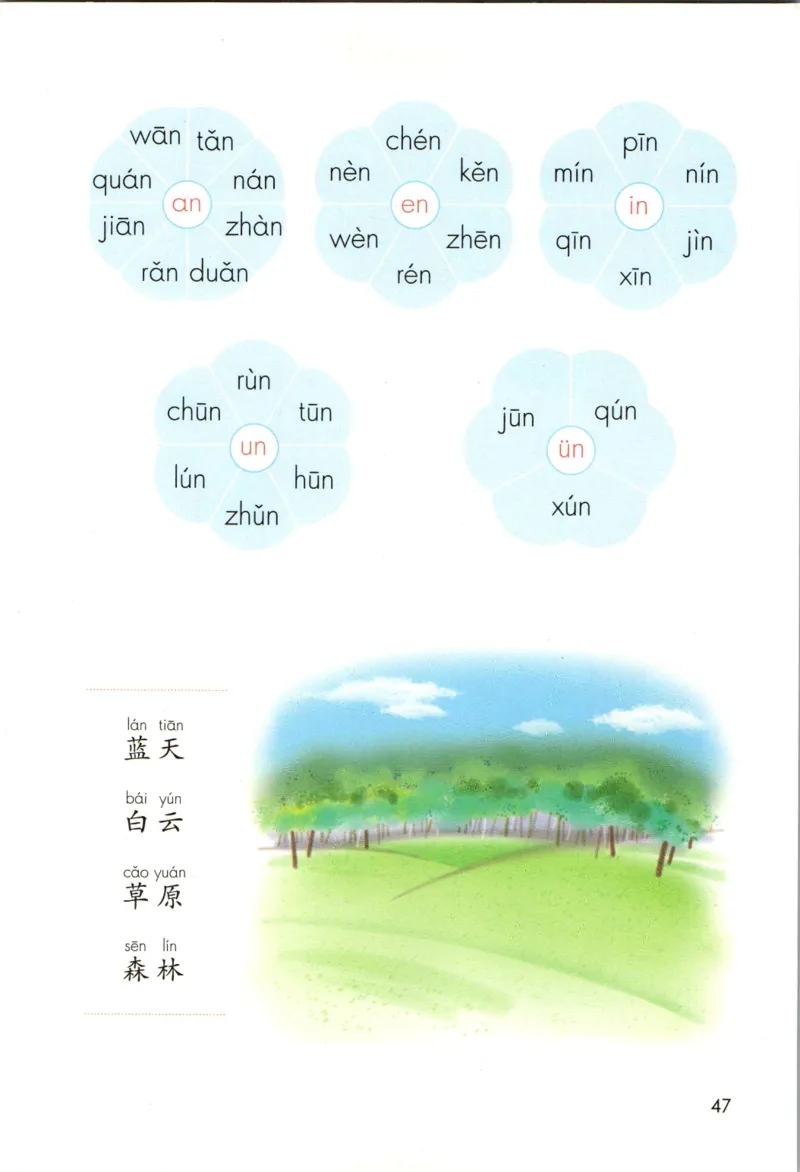 上海一年级上册语文旧教材_一年级上下册资料_小学一年级学习资料-25年更新版_1-05、小学一年级英语上册_上海版_2024新上海一年级新教材开学加油包_上海一上语文新教材电子课本