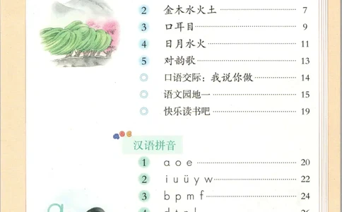 上海一年级上册语文旧教材_一年级上下册资料_小学一年级学习资料-25年更新版_1-05、小学一年级英语上册_上海版_2024新上海一年级新教材开学加油包_上海一上语文新教材电子课本